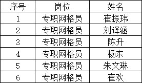 山東德衡人力資源