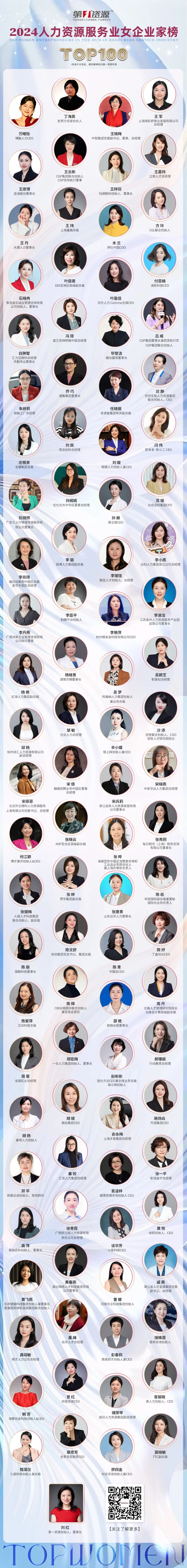 山東德衡人力資源 圖片